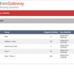 دانلود کرک نرم افزار CurrentWare Gateway نسخه Server FULL