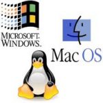 KNOWING WHAT IT MEANS OF THE OS (MENGENAL OPERATING SYSTEM (SISTEM OPERASI))
